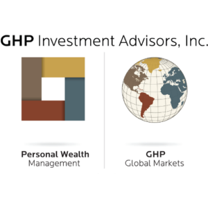 GHP Investment Advisors, Inc. logo with colorful square and world globe icons. Text: "Personal Wealth Management" and "GHP Global Markets"